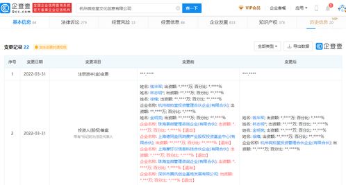 杭州微拍堂股東變更 騰訊創(chuàng)業(yè)基地退出，聚焦數(shù)字文化創(chuàng)意服務(wù)